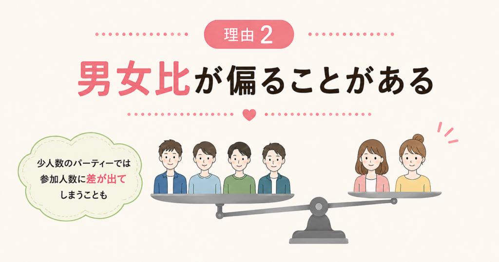 男女比の偏り